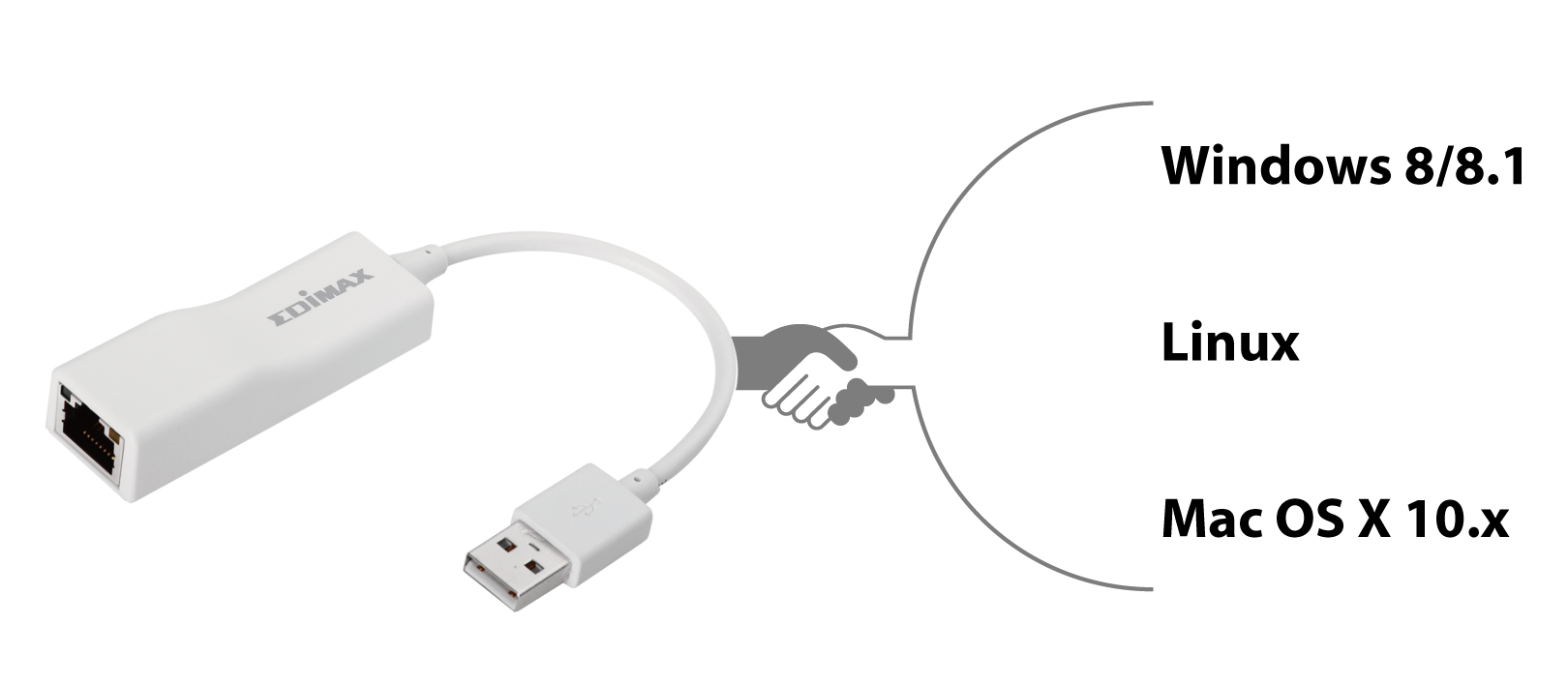 usb to lan adapter driver for mac